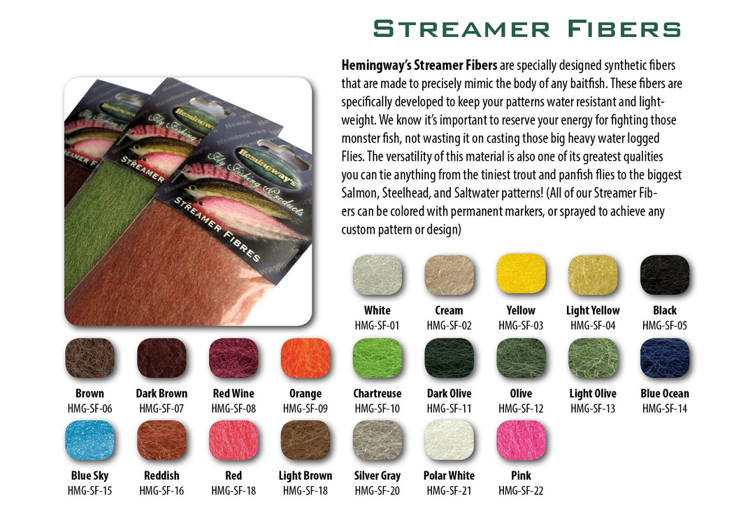 Hemingway‘s Streamer Fibres
