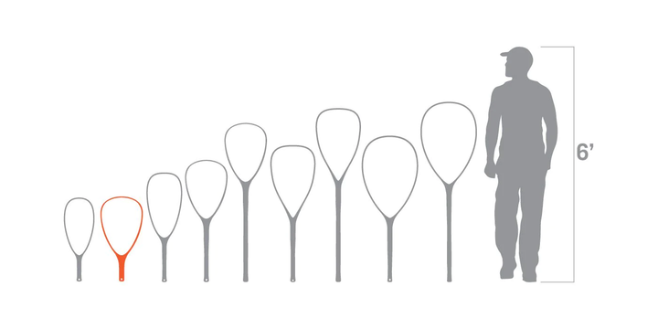 Fiskdamm NOMAD HANDNÄT