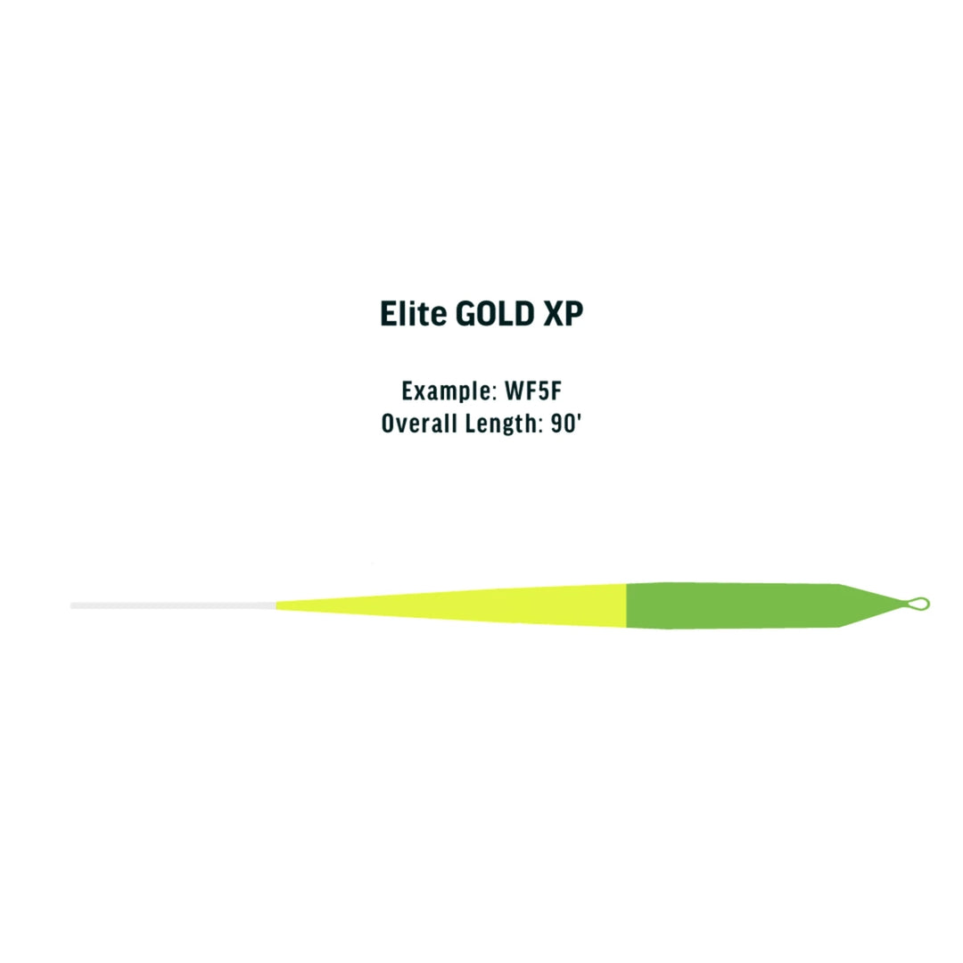 RIO Elite Gold XP Fliegenschnur