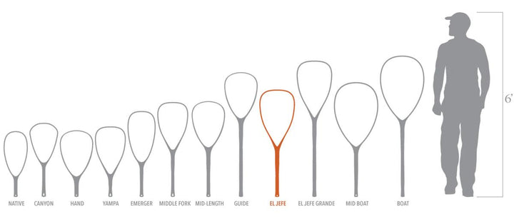 Fishpond Nomad El Jefe Net - River Armor