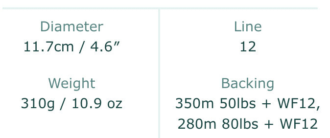 Shilton SR Series Fly Reel Turquoise