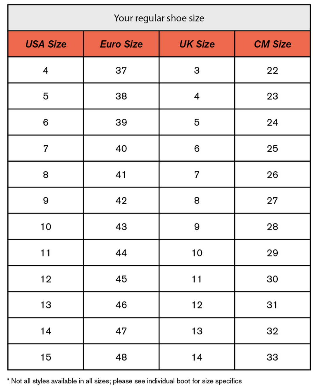 Tributary Boot - Rubber Basalt