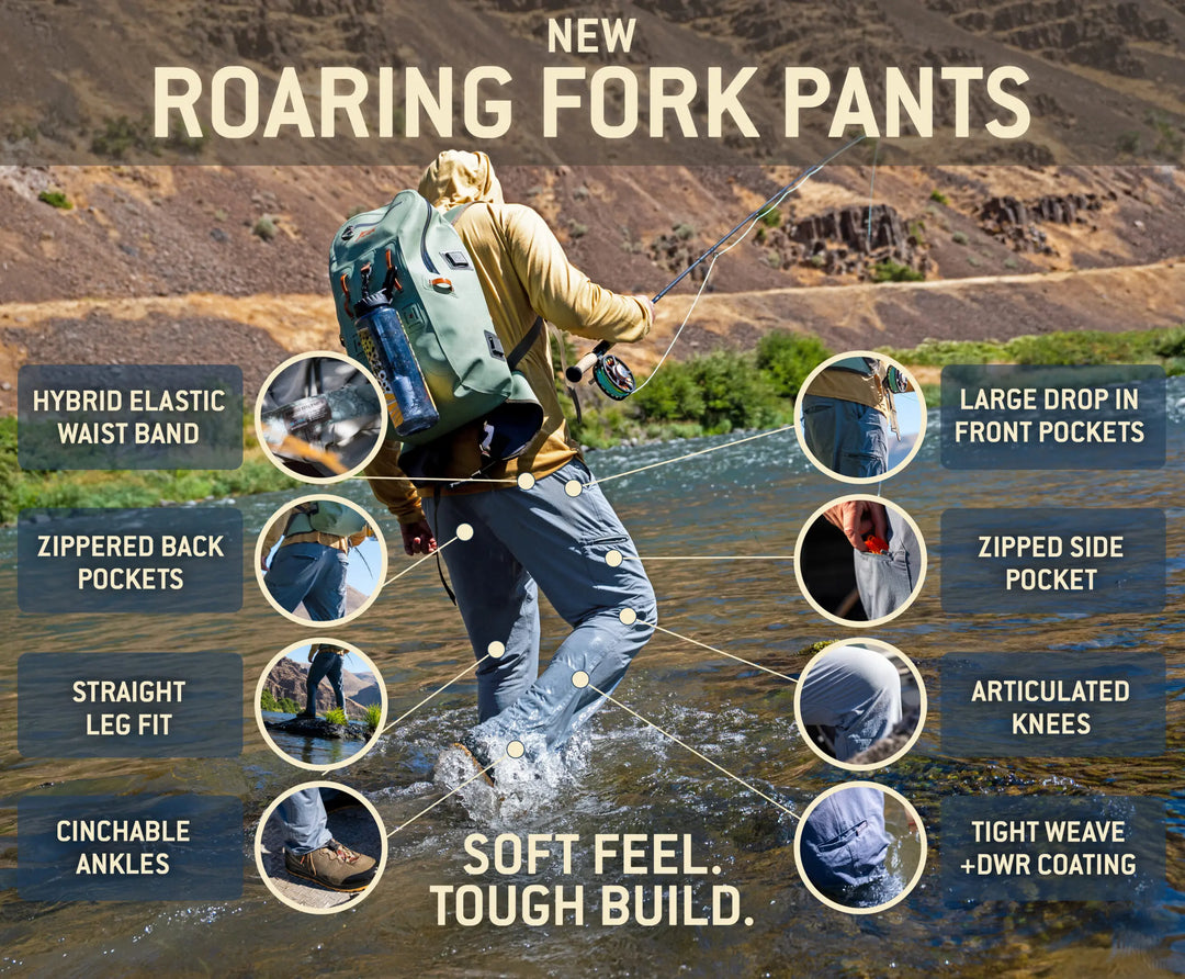 RepYourWater Roaring Fork – Outdoorhose – Ansicht 11