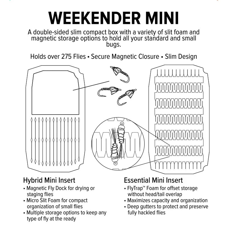 Umpqua UPG Weekender Silicone &amp; Foam – Fliegenbox – Ansicht 11