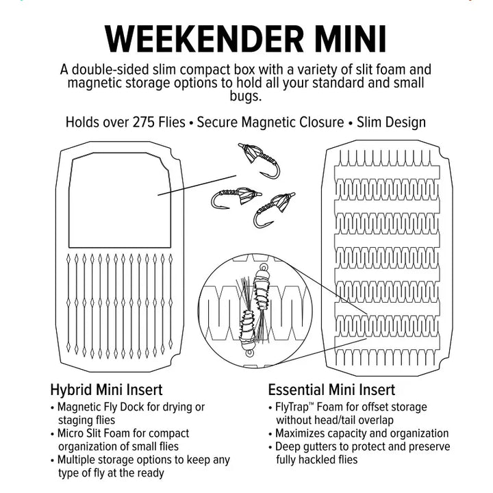 Umpqua UPG Weekender Silicone &amp; Foam – Fliegenbox – Ansicht 11