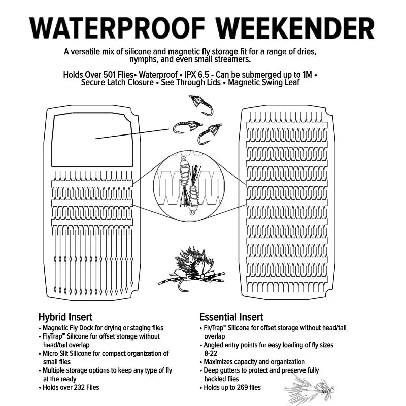 Umpqua UPG Weekender Silicone &amp; Foam – Fliegenbox – Ansicht 13