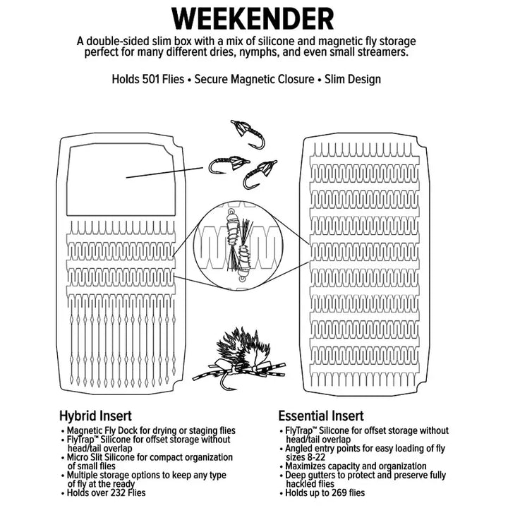 Umpqua UPG Weekender Silicone &amp; Foam – Fliegenbox – Ansicht 15