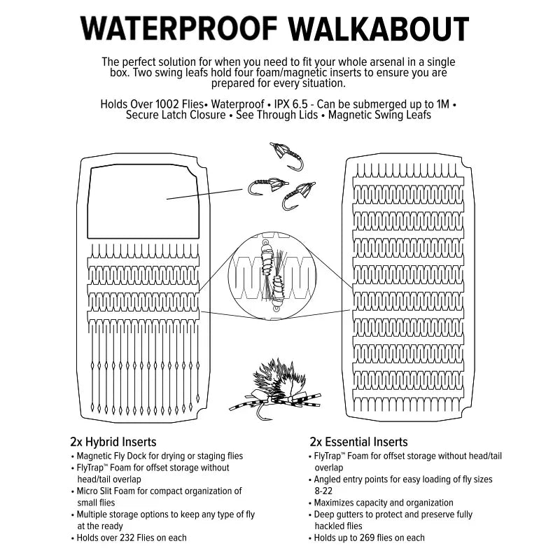 Umpqua UPG Walkabout Waterproof Large – Fliegenbox – Ansicht 9