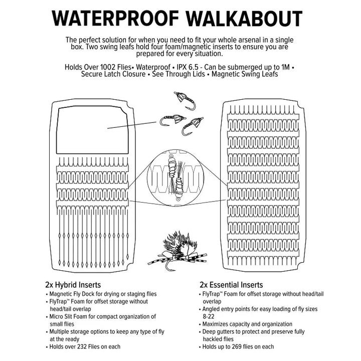 Umpqua UPG Walkabout Waterproof Large – Fliegenbox – Ansicht 9