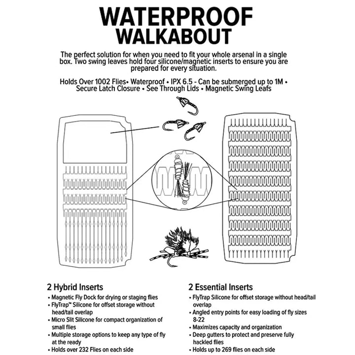 Umpqua UPG Walkabout Waterproof Large – Fliegenbox – Ansicht 10