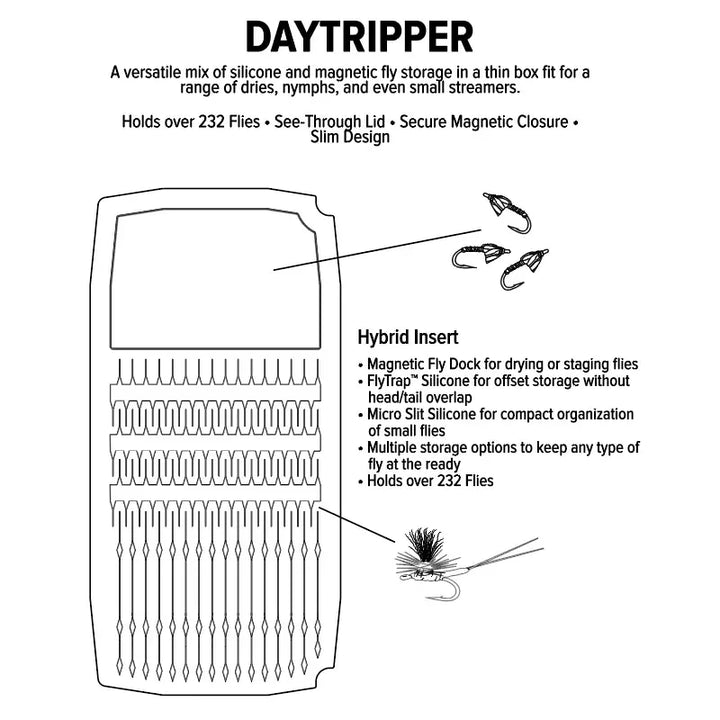 Umpqua UPG Silicone Daytripper – Fliegenbox – Ansicht 10
