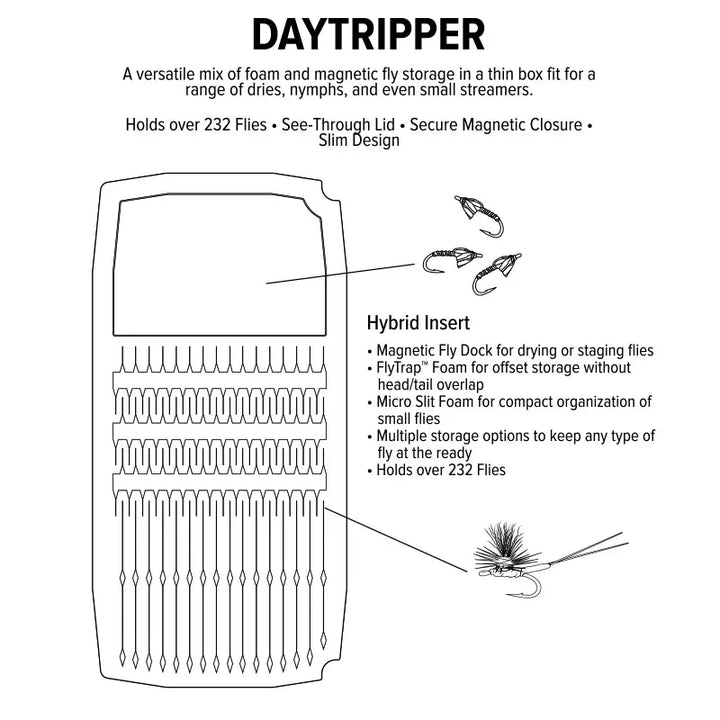 Umpqua UPG Foam Daytripper – Fliegenbox – Ansicht 10