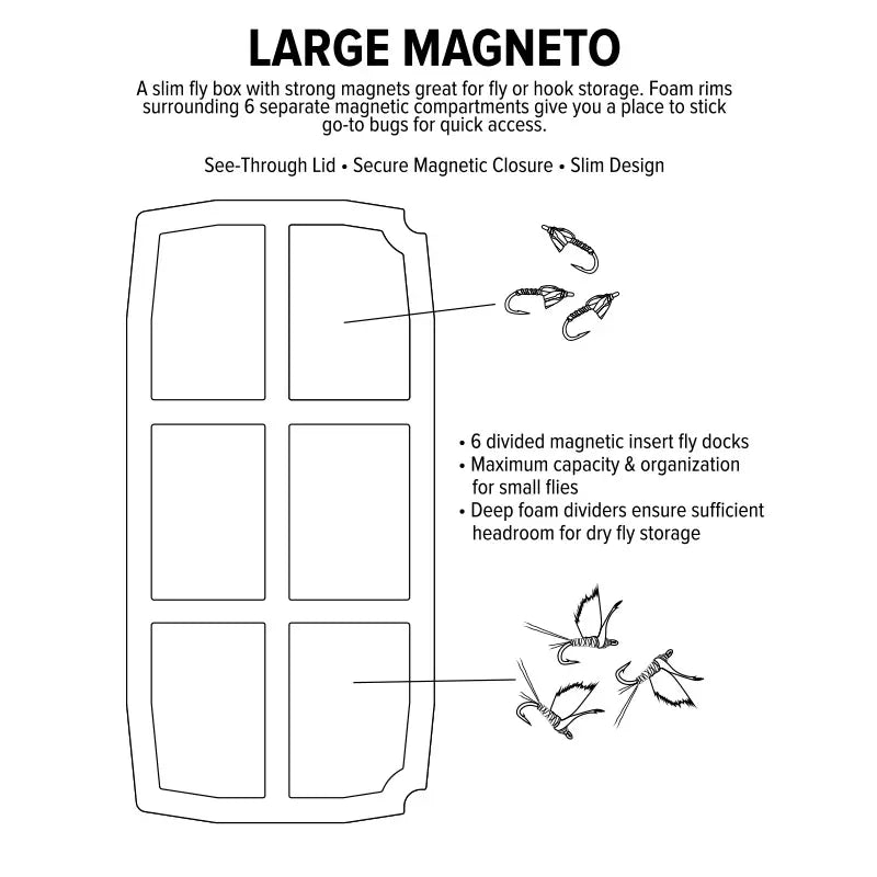 Umpqua UPG Foam Magneto – magnetische Fliegenbox – Ansicht 7