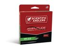 Amplitude Smooth